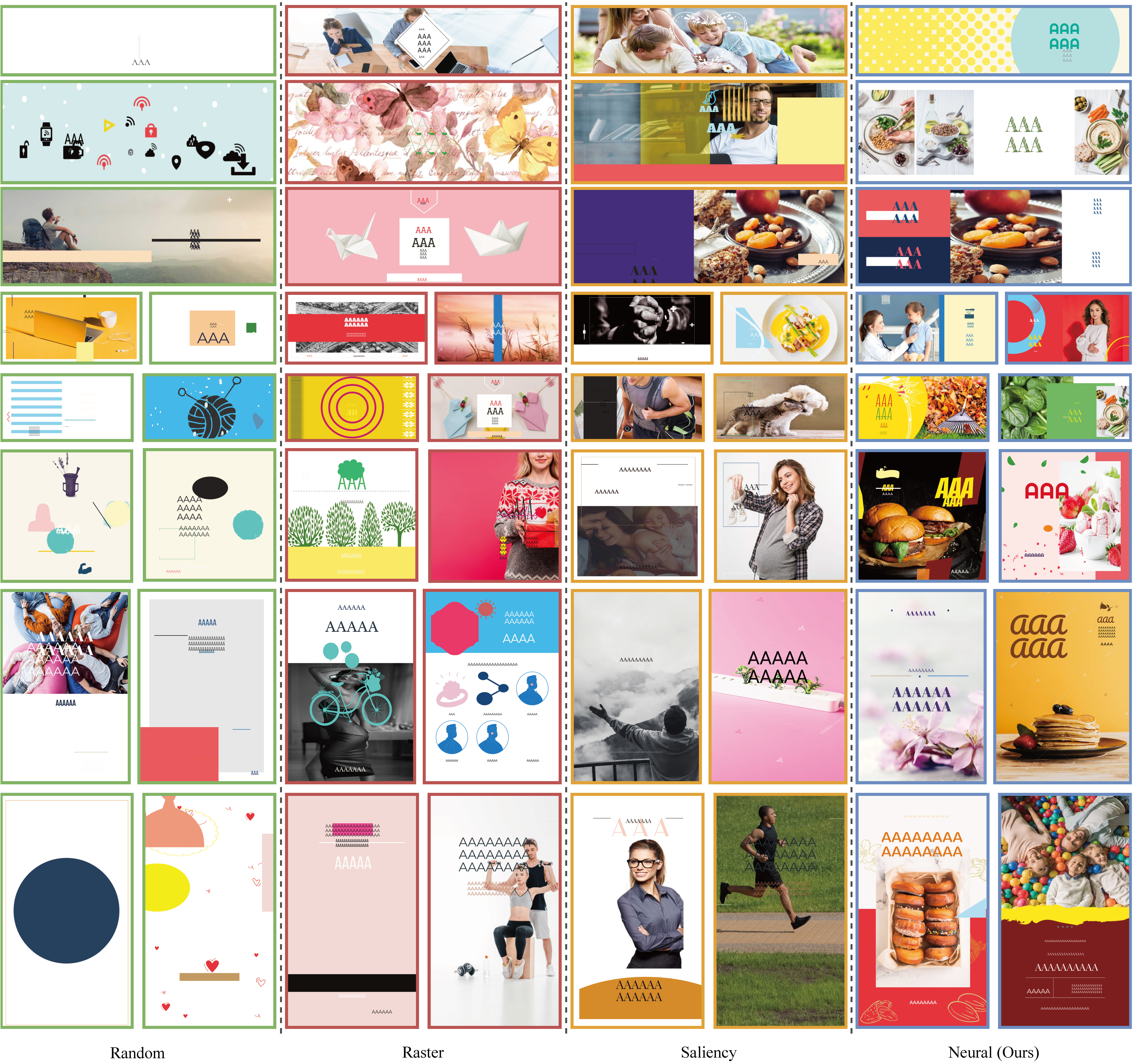 Visual Results